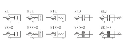 MK系列 氣缸