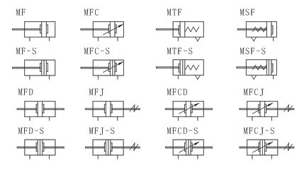 MF、MFC系列 氣缸