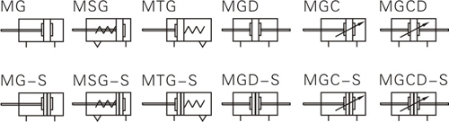 MG、MGC系列 氣缸