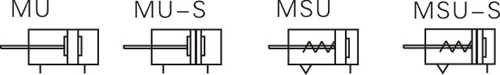 MU系列 小型自由安裝氣缸