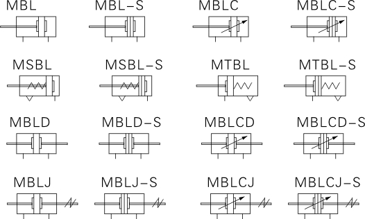 MBL、MBLC系列 氣缸