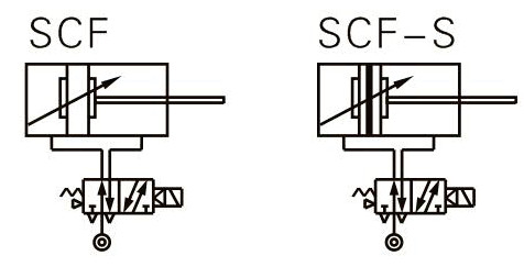 SCF系列 帶閥型氣缸